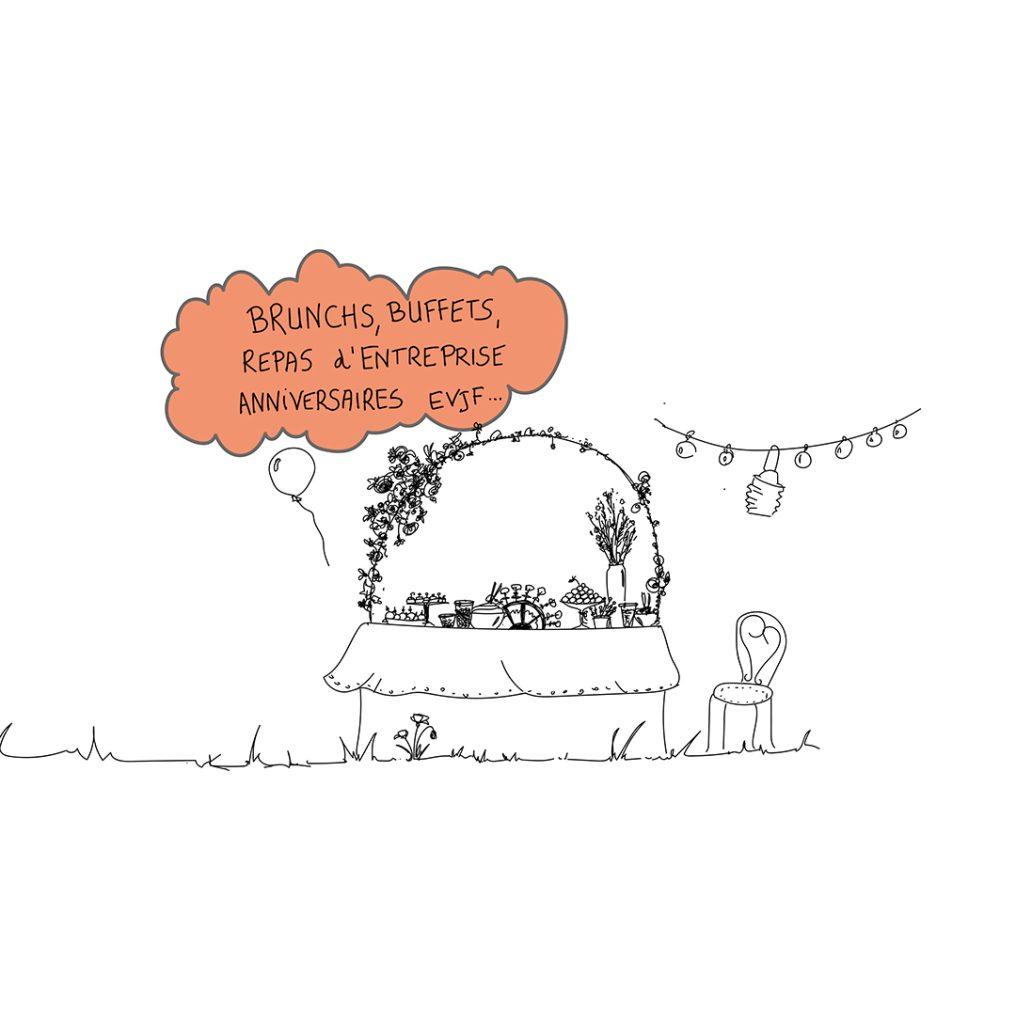 proposition buffet annive